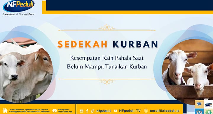 Sedekah Kurban